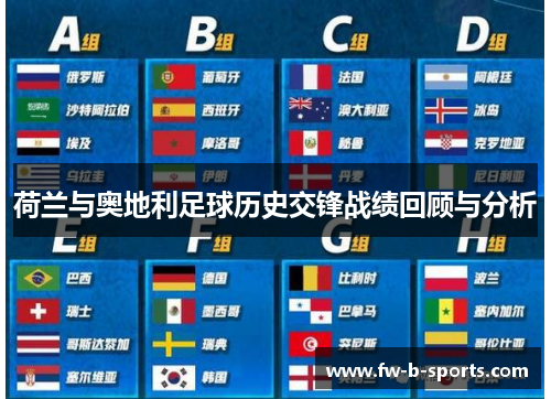 荷兰与奥地利足球历史交锋战绩回顾与分析 荷兰与奥地利足球历史交锋战绩回顾与分析