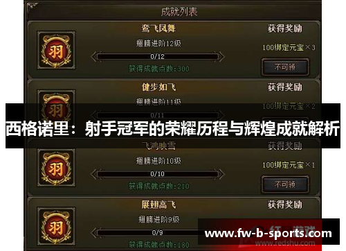 西格诺里:射手冠军的荣耀历程与辉煌成就解析 西格诺里:射手冠军的荣耀历程与辉煌成就解析