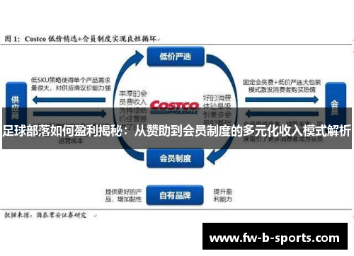 足球部落如何盈利揭秘:从赞助到会员制度的多元化收入模式解析 足球部落如何盈利揭秘:从赞助到会员制度的多元化收入模式解析