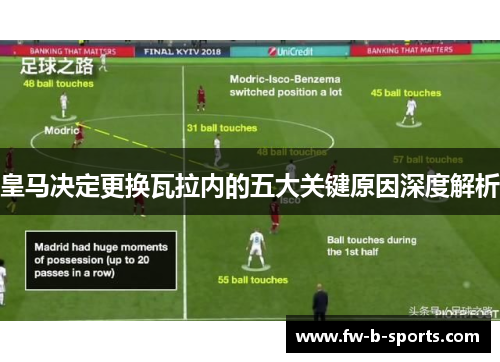 皇马决定更换瓦拉内的五大关键原因深度解析 皇马决定更换瓦拉内的五大关键原因深度解析