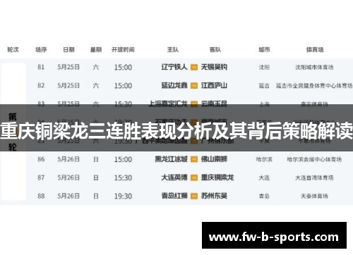重庆铜梁龙三连胜表现分析及其背后策略解读