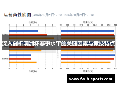 深入剖析澳洲杯赛事水平的关键因素与竞技特点 深入剖析澳洲杯赛事水平的关键因素与竞技特点