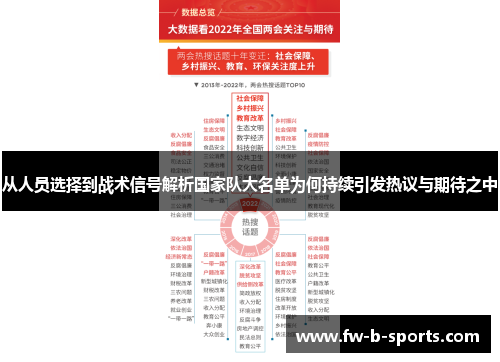 从人员选择到战术信号解析国家队大名单为何持续引发热议与期待之中