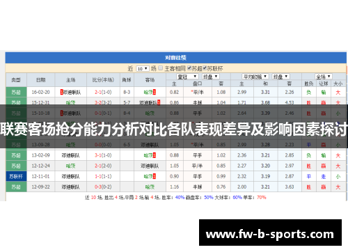 联赛客场抢分能力分析对比各队表现差异及影响因素探讨